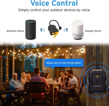 ESO15-TB Outdoor Smart Plug Wifi Outlet with 2 Sockets, Works with Alexa & Google Home, Wireless Remote Control, Energy Monitoring & Timer Function, Waterproof, FCC and ETL Listed, Black