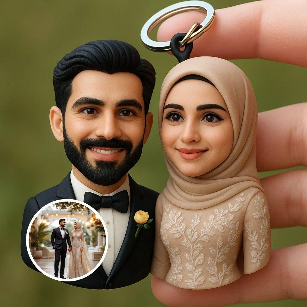 Custom 3D Couple Figurine Keychain – Cultural, Wedding & Travel Personalized Gift